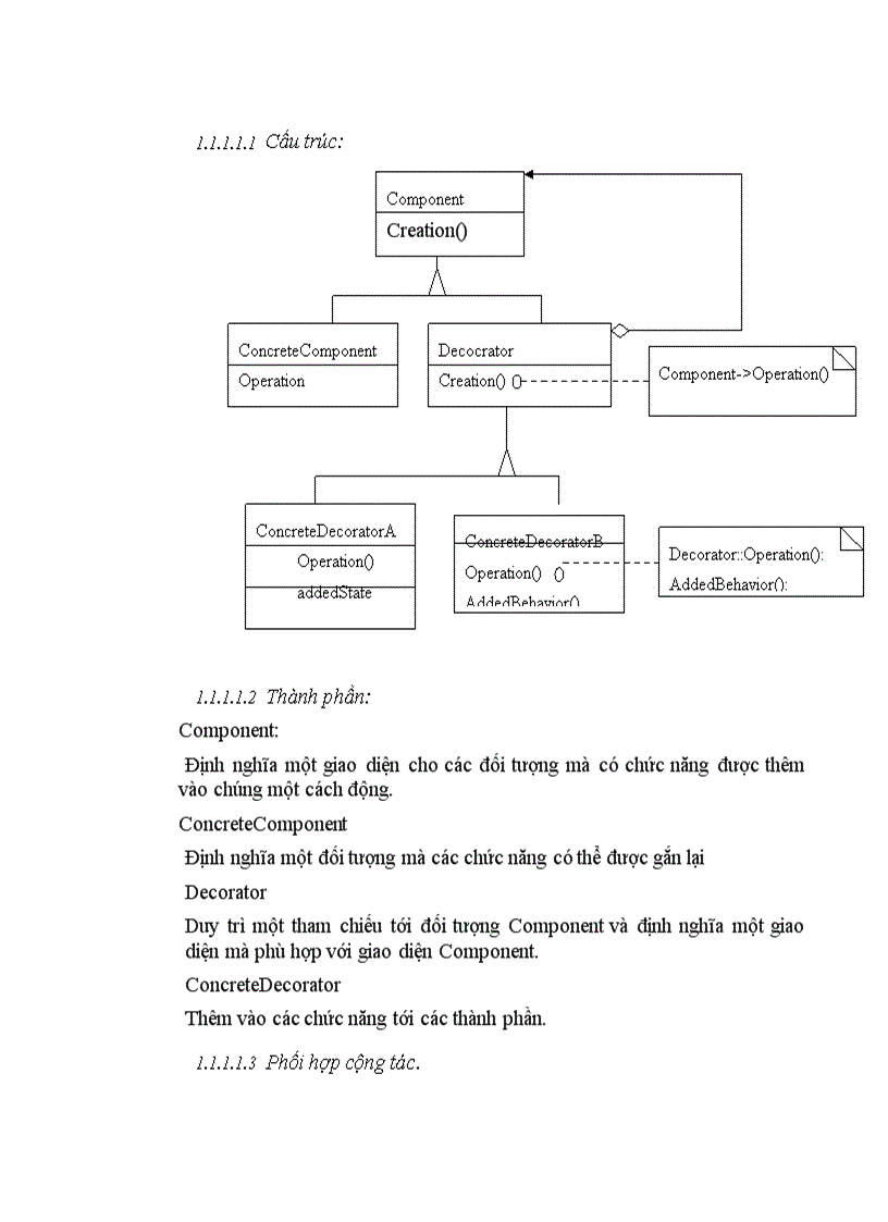 image for page Mẫu dáng thiết kế Mẫu thiết kế và ứng dụng