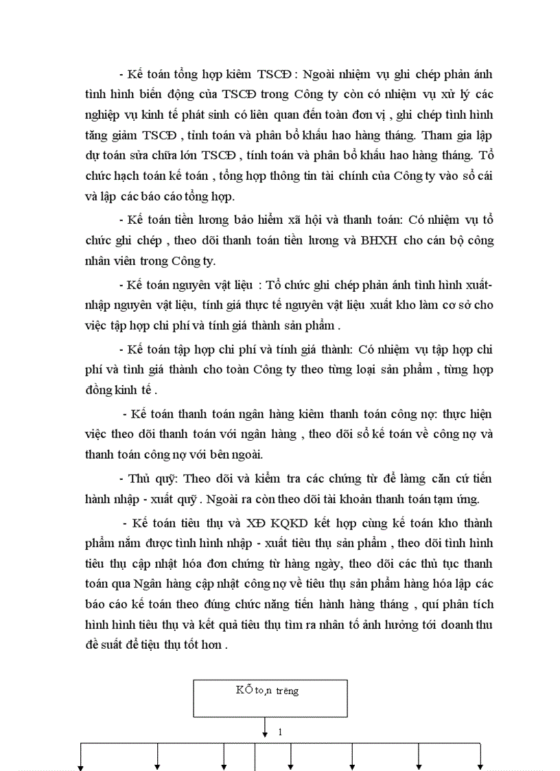 image for page Tình hình sử dụng vốn lưu động và một số biện pháp chủ yếu để nâng cao hiệu quả sử dụng vốn lưu động tại Công ty thiết bị và chiếu sáng đô thị Hà Nội