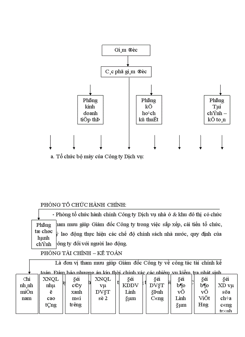 image for page Hoàn thiện kế toán nguyên liệu vật liệu 1