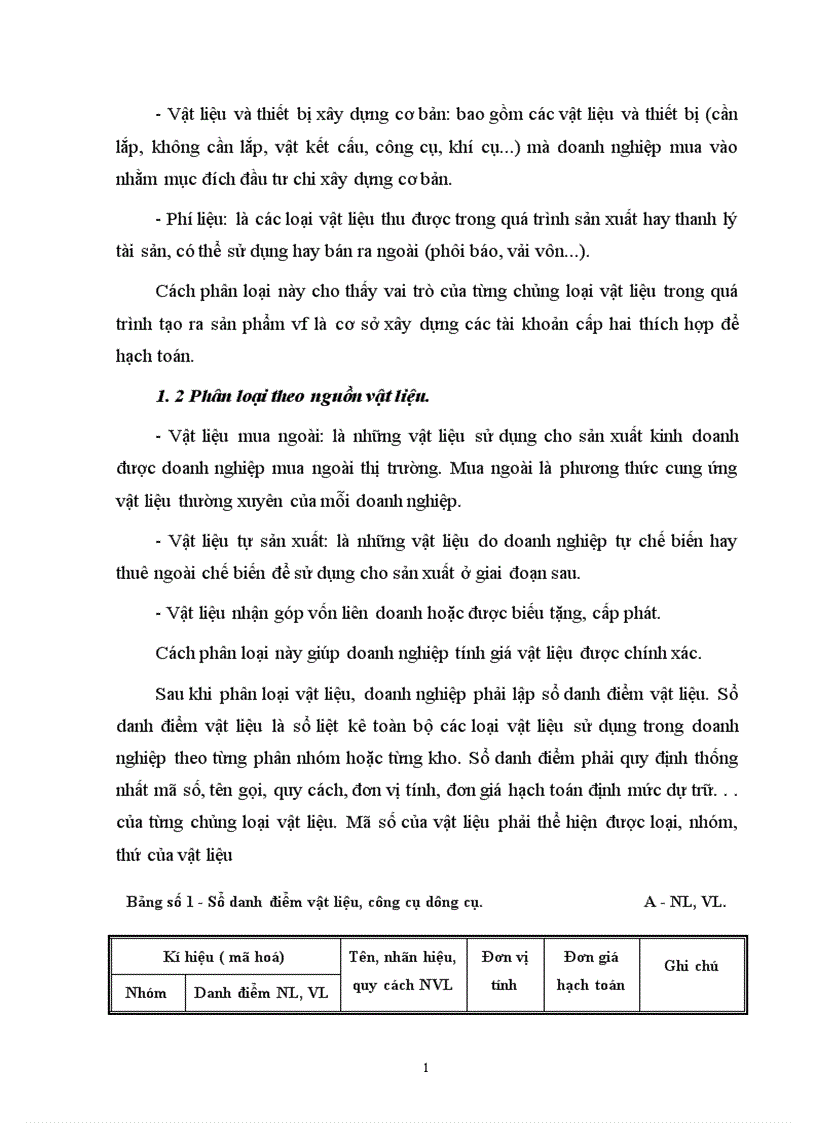 image for page Kế toán Vật liệu và Công cụ dụng cụ ở Công ty Thiết bị đo điện 1