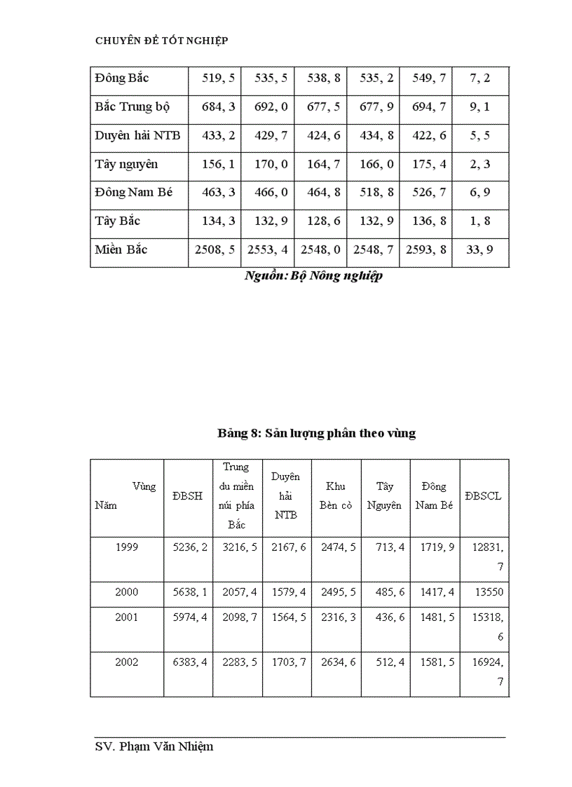 image for page Các giải pháp nhằm nâng cao khả năng cạnh tranh của sản phẩm gạo Việt Nam