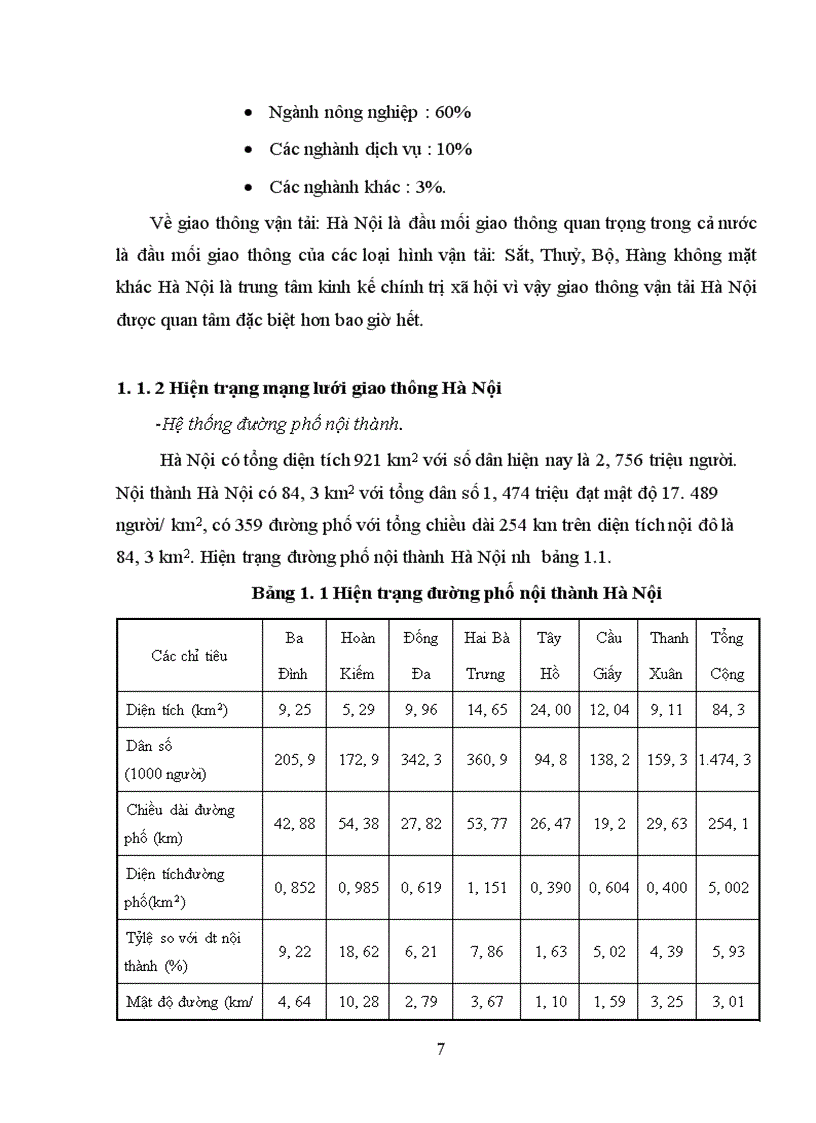 image for page Xây dựng tuyến xe Buýt tiêu chuẩn Nam Thăng Long Lĩnh Nam 1