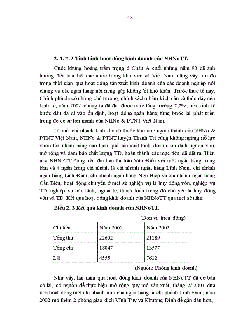 image for page Giải pháp nhằm mở rộng tín dụng đối với các DNVVN tại NHNo PTNT huyện Thanh Trì Hà Nội
