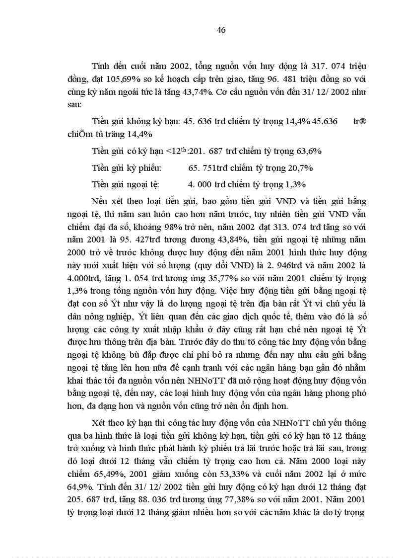 image for page Giải pháp nhằm mở rộng tín dụng đối với các DNVVN tại NHNo PTNT huyện Thanh Trì Hà Nội