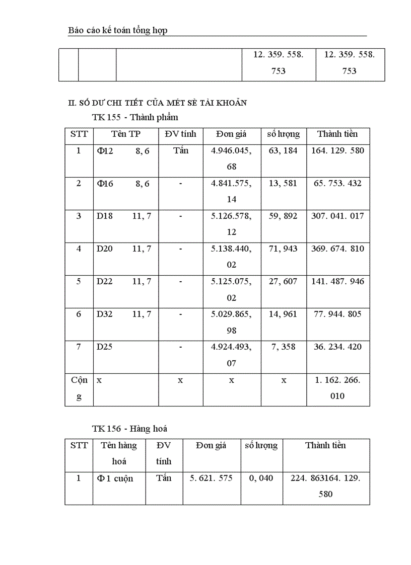 image for page Báo cáo kế toán tổng hợp tại Chi nhánh Công ty gang thép Thái Nguyên 1