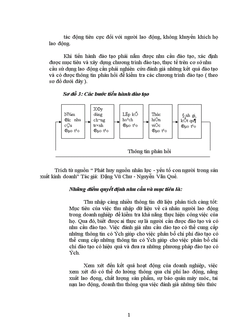 image for page Đưa ra phương hướng đào tạo và phát triển nguồn nhân lực cho các khu công nghiệp và chế xuất tạo ra đội ngũ lao động có tay nghề cao trình độ phù hợp với yêu cầu của doanh nghiệp 1