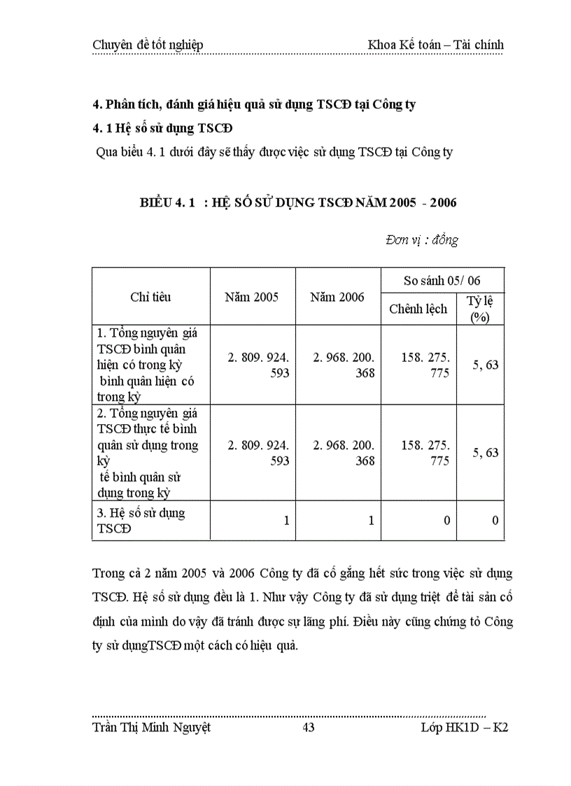 image for page Thủ tục phân tích trong giai đoạn lập kế hoạch kiểm toán báo cáo tài chính