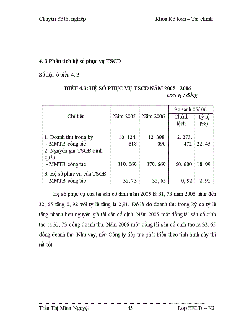 image for page Thủ tục phân tích trong giai đoạn lập kế hoạch kiểm toán báo cáo tài chính