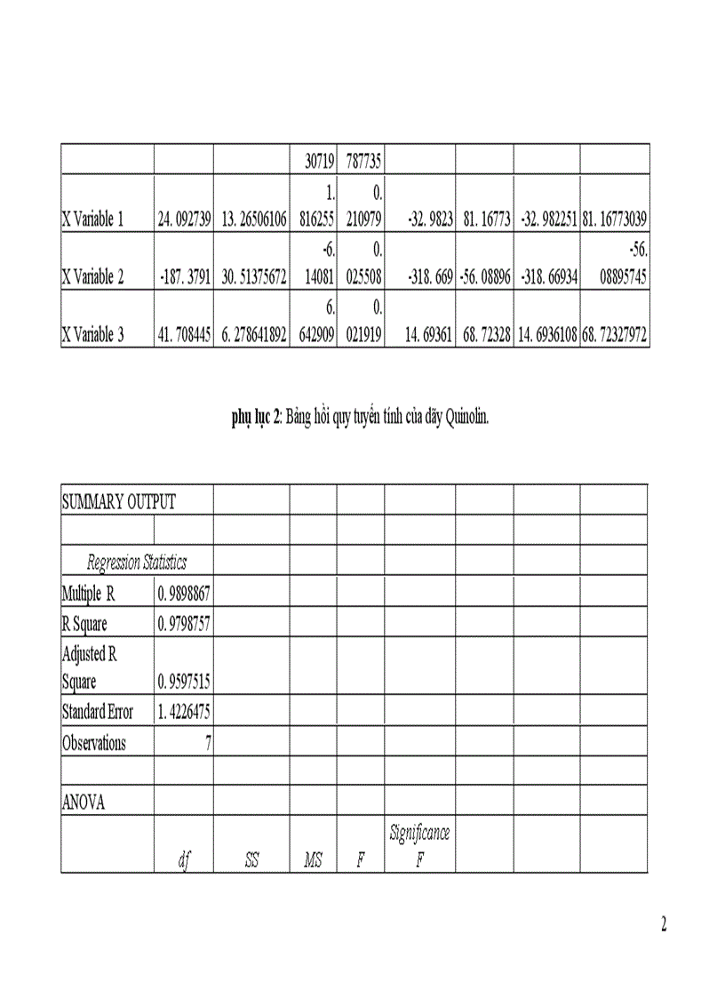 image for page Nghiên cứu mối quan hệ giữa cấu trúc và khả năng ức chế ăn mòn kim loại của một số hợp chất hữu cơ