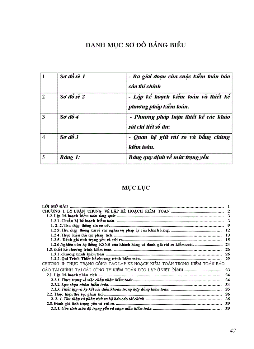 image for page Lập kế hoạch kiểm toán báo cáo tài chính tại Công ty Kiểm toán Độc lập Việt Nam 1