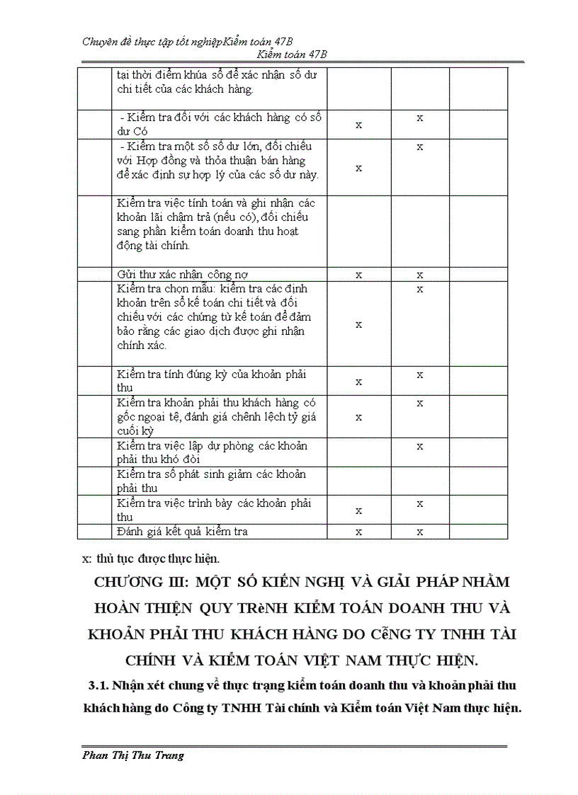image for page Quy trình kiểm toán doanh thu và khoản mục phải thu khách hàng do Công ty TNHH Tài chính và Kiểm toán Việt Nam thực hiện 1