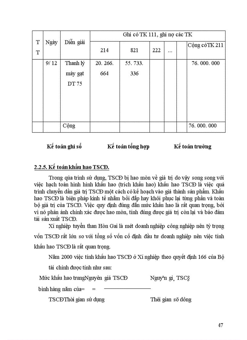 image for page Tổ chức hạch toán TSCĐ với việc quản lý và nâng cao hiệu quả sử dụng TSCĐ 1