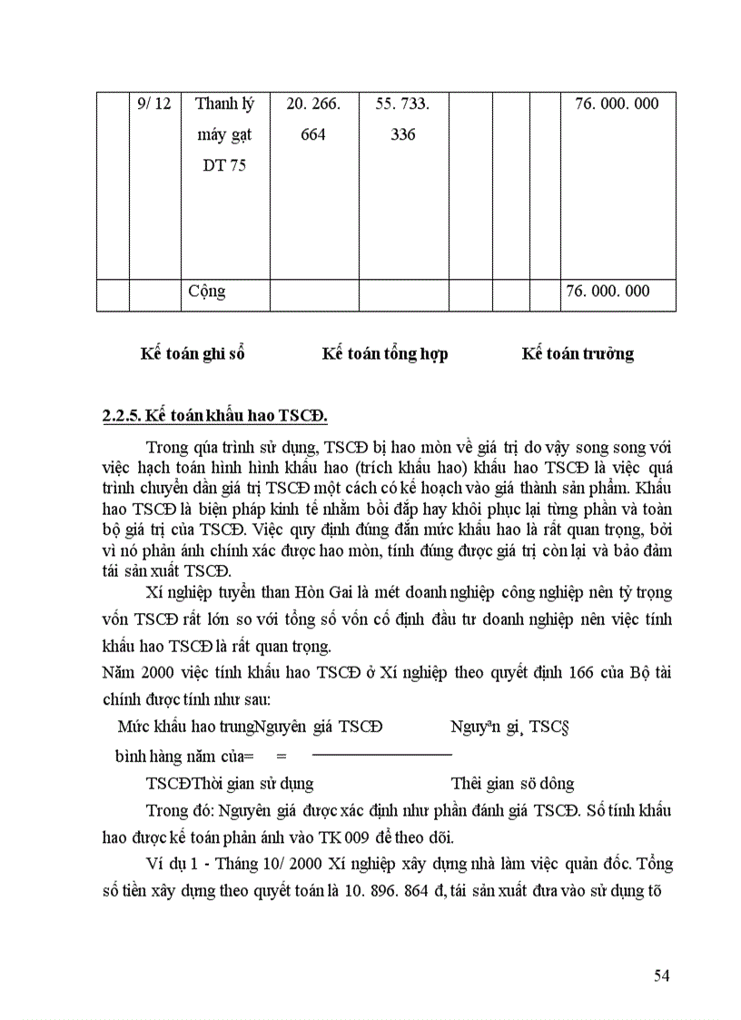 image for page Tổ chức hạch toán TSCĐ với việc quản lý và nâng cao hiệu quả sử dụng TSCĐ 1