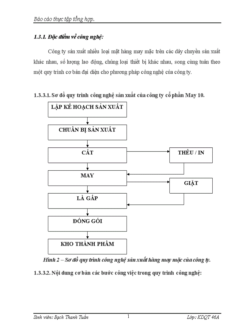 image for page Các hoạt động sản xuất kinh doanh chủ yếu của công ty cổ phần May 10 1