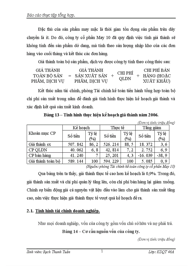 image for page Các hoạt động sản xuất kinh doanh chủ yếu của công ty cổ phần May 10 1
