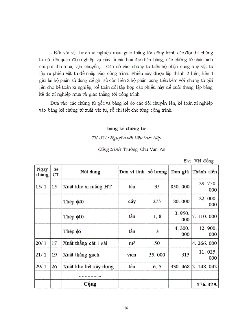 image for page Kế toán chi phí sản xuất và tính giá thành sản phẩm tại Xí nghiệp xây lắp 2