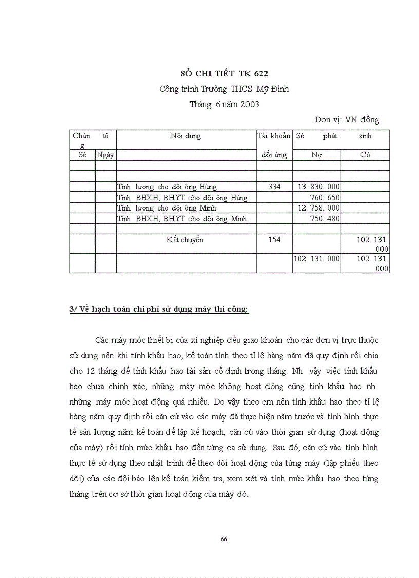 image for page Kế toán chi phí sản xuất và tính giá thành sản phẩm tại Xí nghiệp xây lắp 2