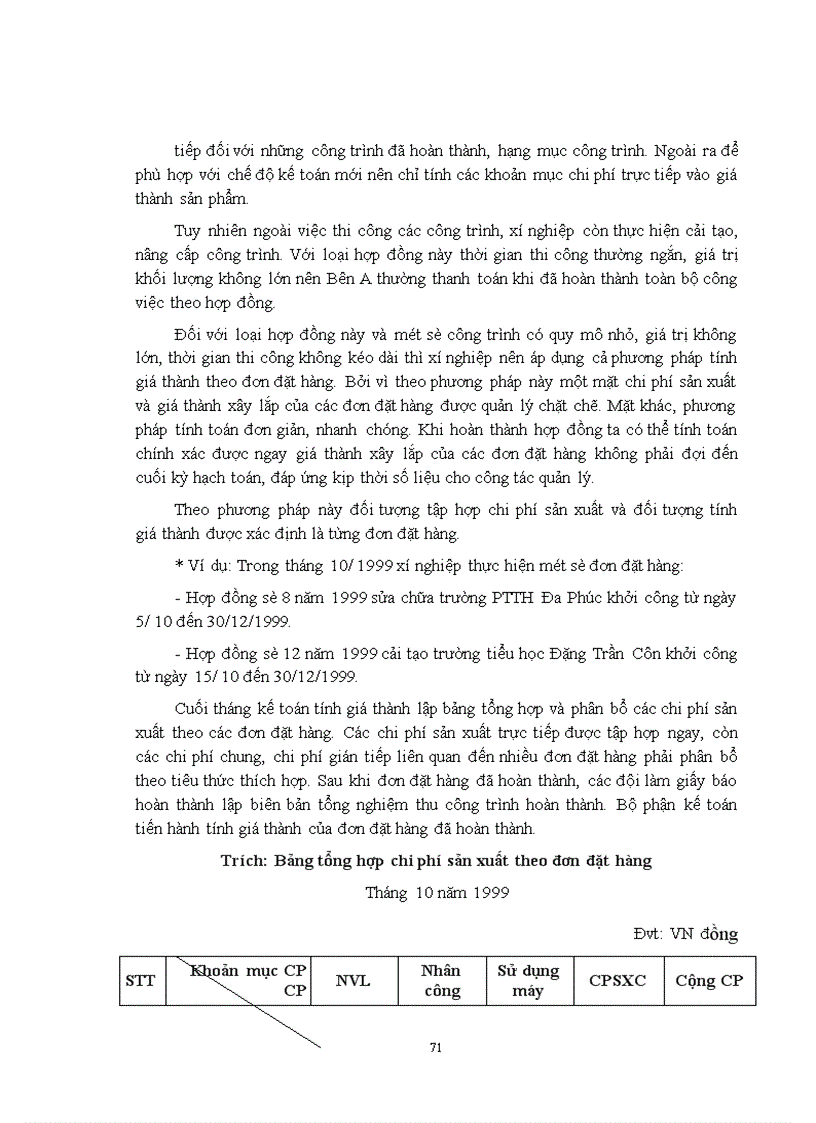 image for page Kế toán chi phí sản xuất và tính giá thành sản phẩm tại Xí nghiệp xây lắp 2