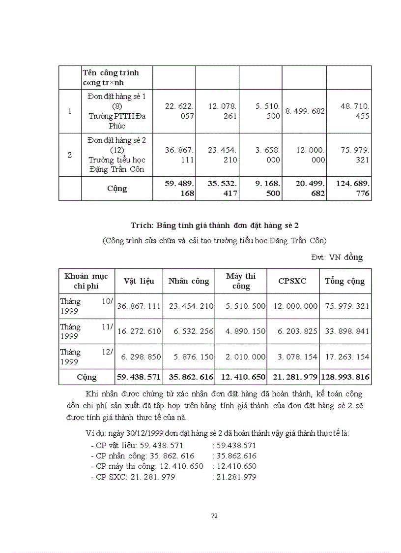 image for page Kế toán chi phí sản xuất và tính giá thành sản phẩm tại Xí nghiệp xây lắp 2