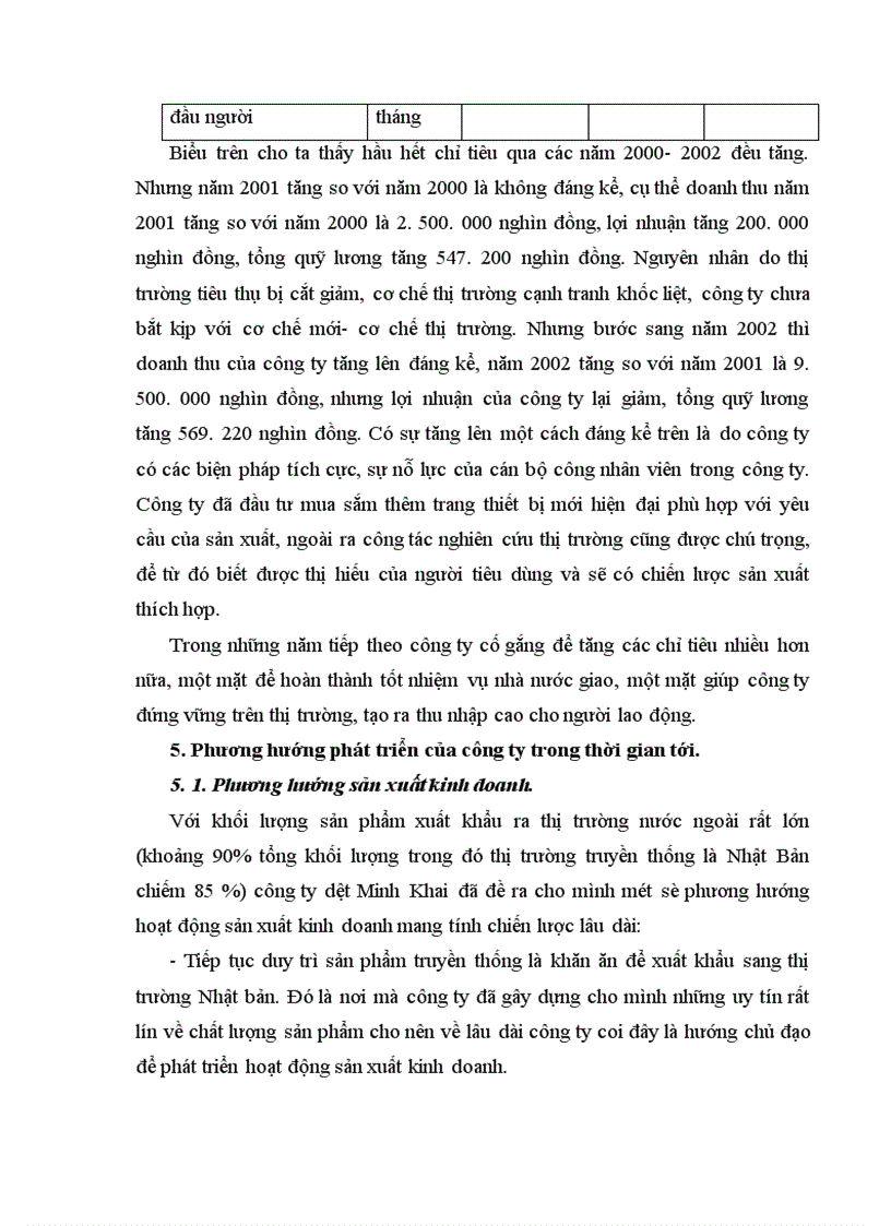 image for page Hoàn thiện các hình thức trả lương cho người lao động tại công ty dệt Minh Khai 1