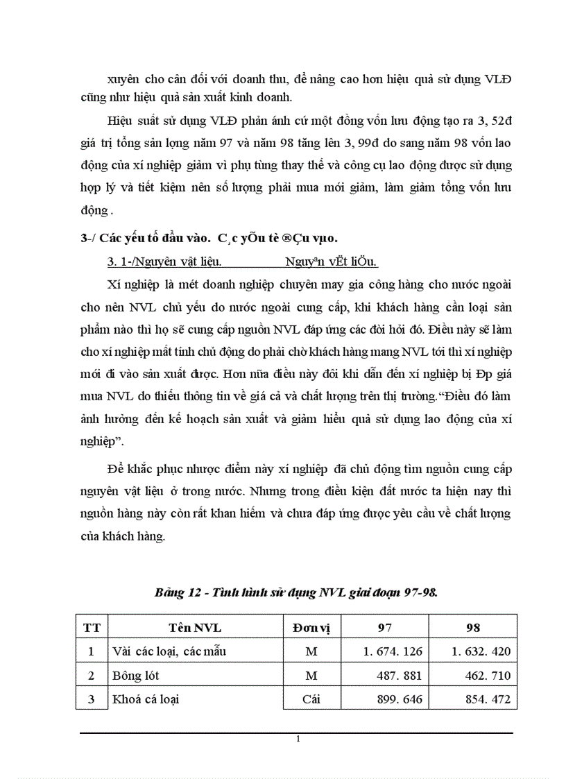 image for page Hiệu quả sản xuất điều kiện tại xí nghiệp may xuất khẩu Thanh Trì 1
