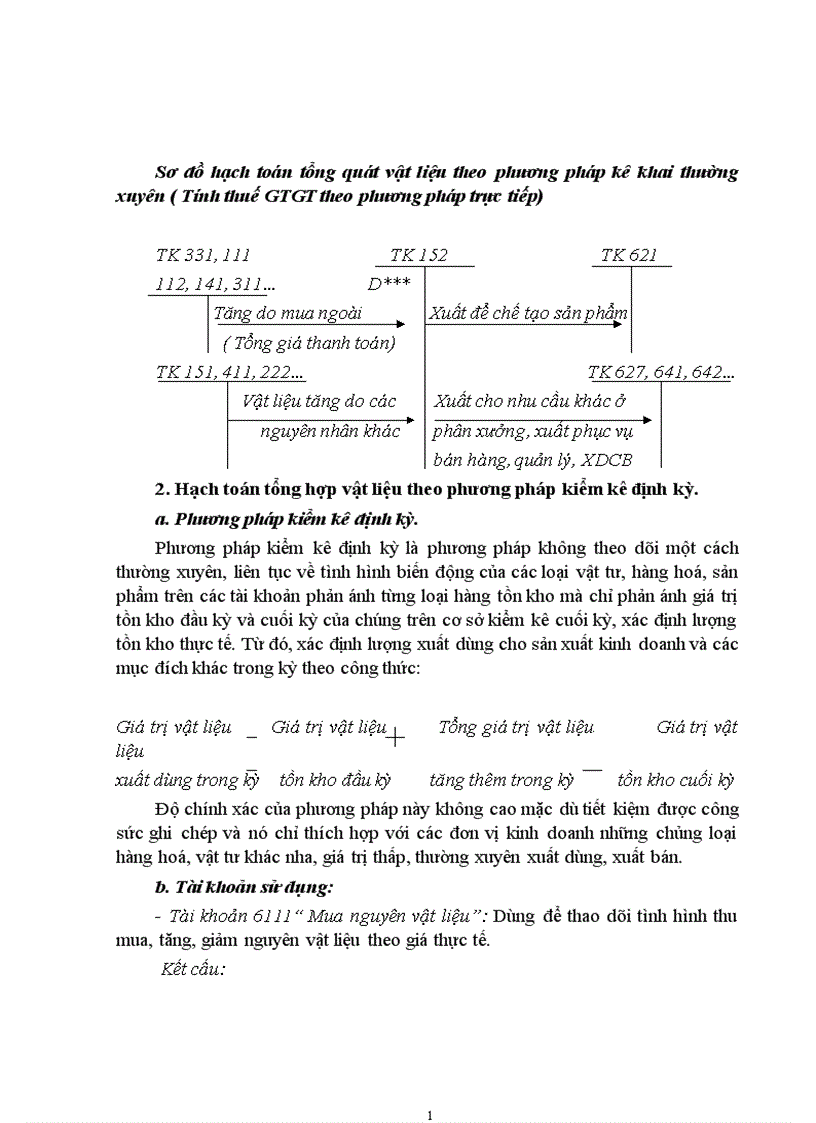image for page Hoàn thiện công tác kế toán nguyên vật liệu ở Nhà máy thiết bị Bưu điện Hà nội 1