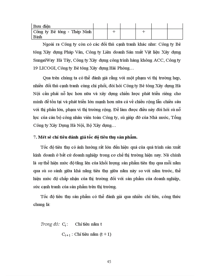 image for page Một số biện pháp thúc đẩy tiêu thụ sản phẩm ở Công ty Bê tông Xây dựng Hà Nội