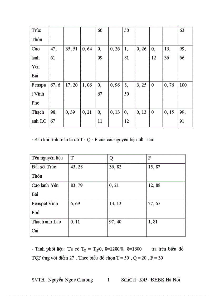 image for page lựa chọn địa đIểm xây dựng nhà máy