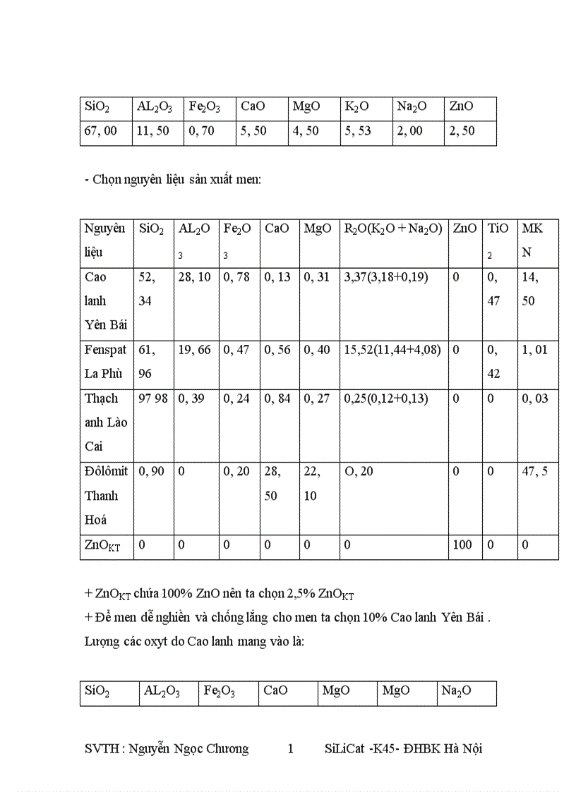 image for page lựa chọn địa đIểm xây dựng nhà máy