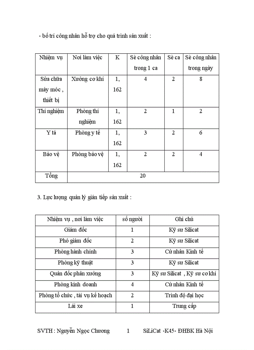 image for page lựa chọn địa đIểm xây dựng nhà máy