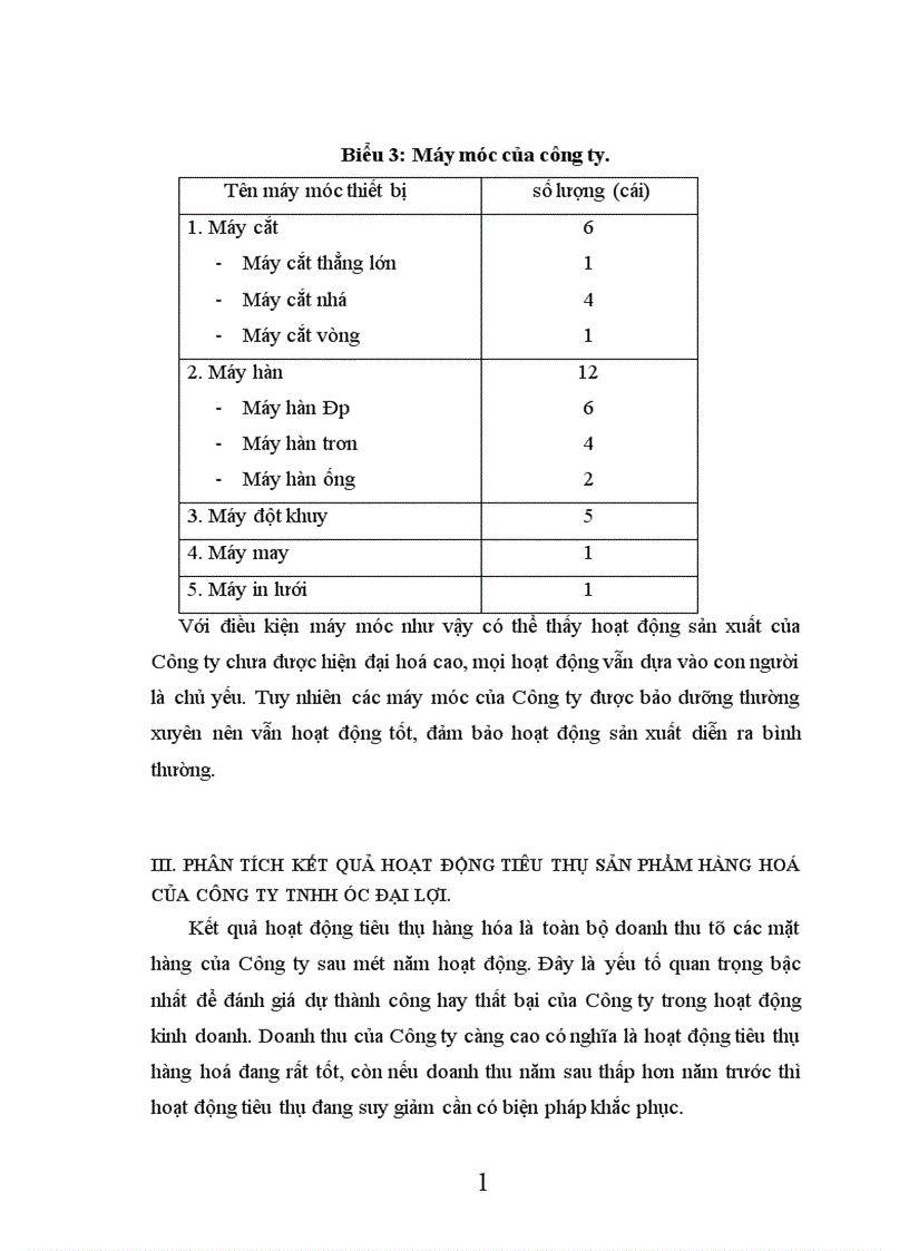 image for page Các biện pháp đẩy mạnh tiêu thụ hàng hoá tại Công ty TNHH úC ĐạI LợI 1