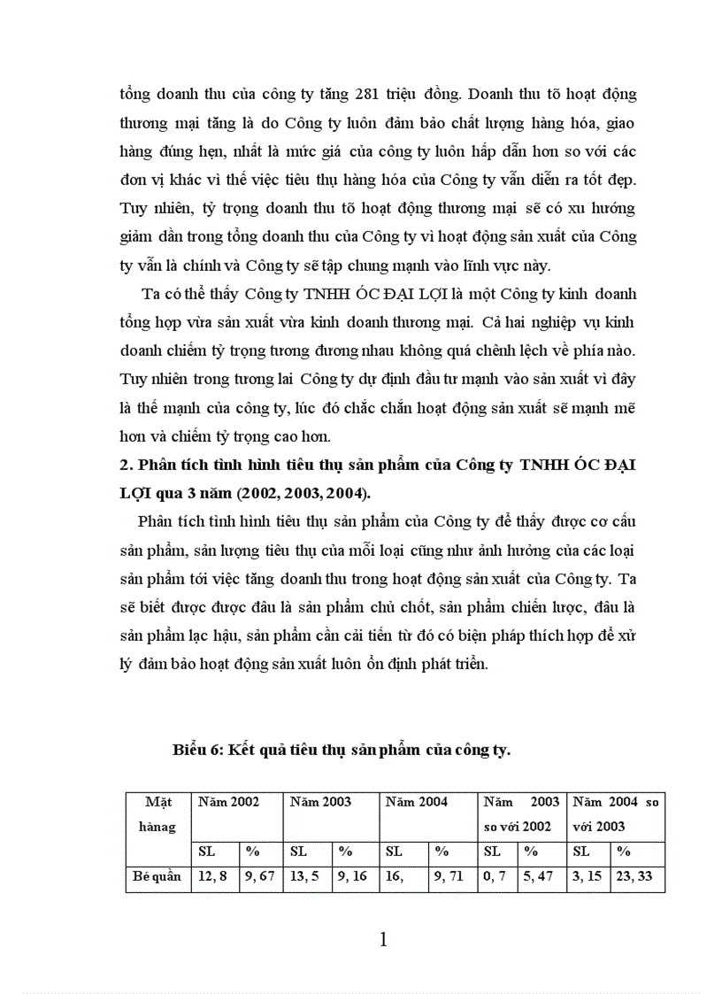 image for page Các biện pháp đẩy mạnh tiêu thụ hàng hoá tại Công ty TNHH úC ĐạI LợI 1