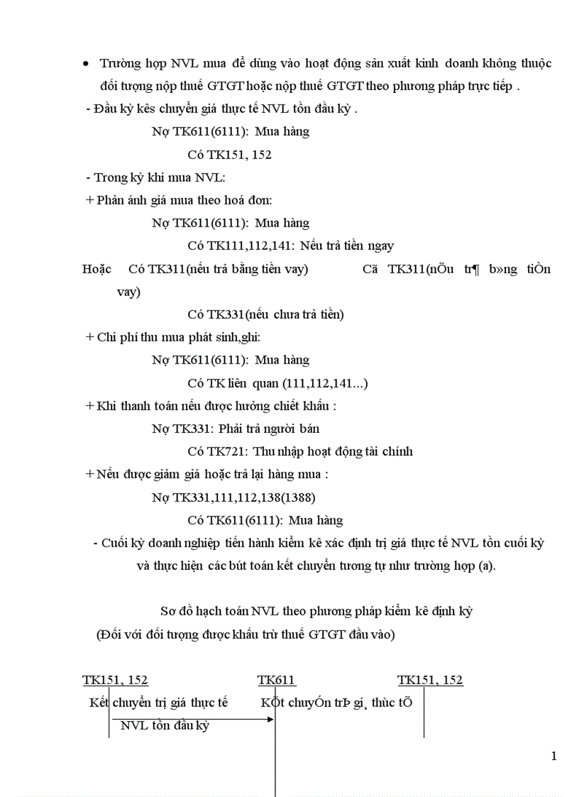 image for page Hoan thiện kế toán nguyên vật liệu ở Công ty Cao su Sao Vàng 1
