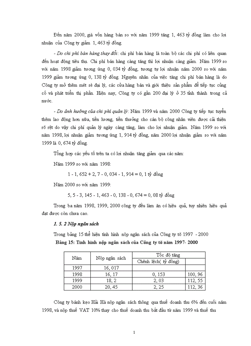 image for page Hiệu quả kinh doanh ở Công ty Bánh kẹo Hải Hà 1