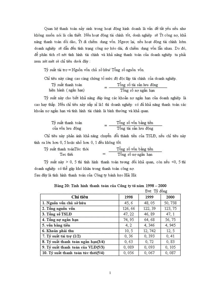 image for page Hiệu quả kinh doanh ở Công ty Bánh kẹo Hải Hà 1