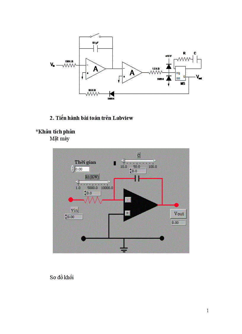 image for page Nghiên cứu và thực hành với phần mềm LabView tại Trung Tâm nghiên cứu MICA