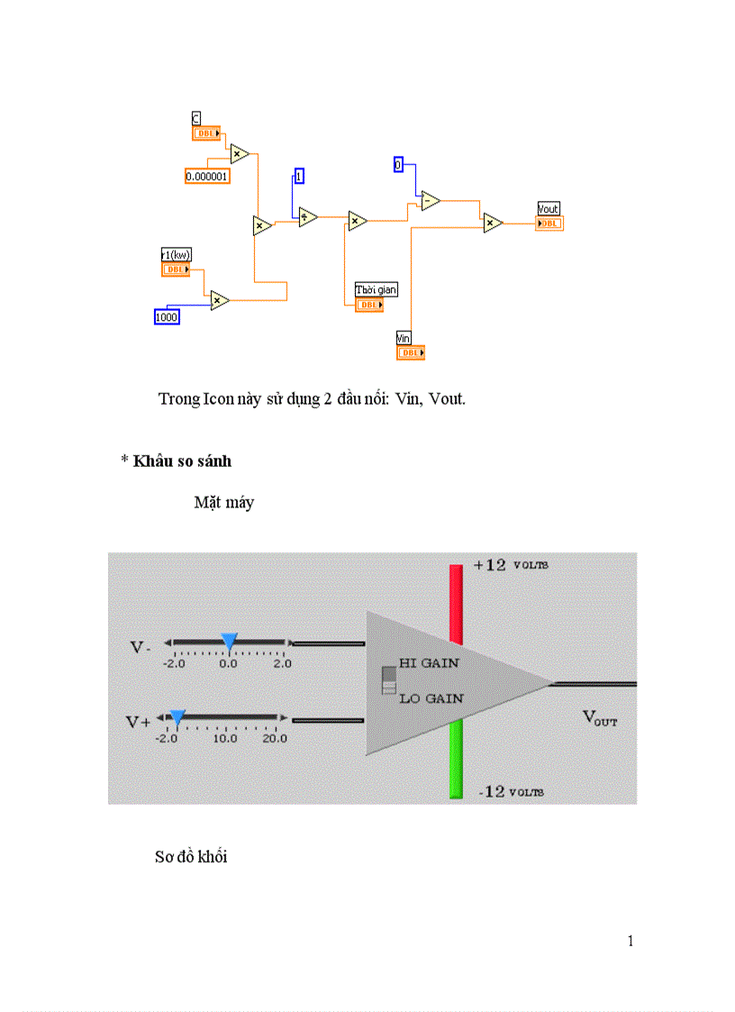 image for page Nghiên cứu và thực hành với phần mềm LabView tại Trung Tâm nghiên cứu MICA