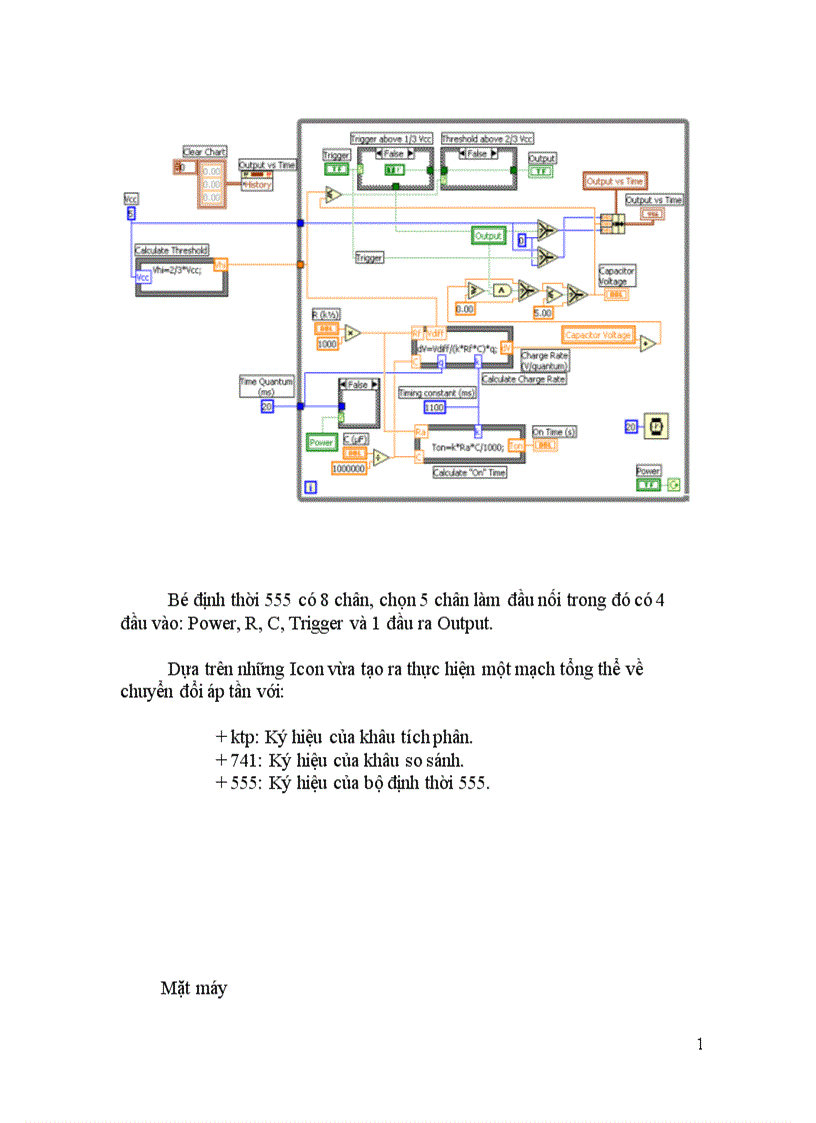 image for page Nghiên cứu và thực hành với phần mềm LabView tại Trung Tâm nghiên cứu MICA