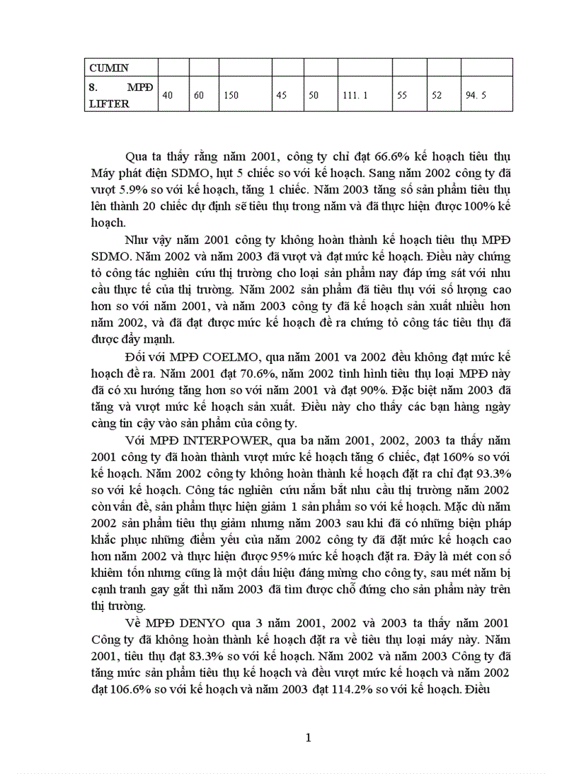 image for page Một số biện pháp đầy mạnh hoạt động tiêu thụ sản phẩm ở Công ty TNHH Cát Lâm