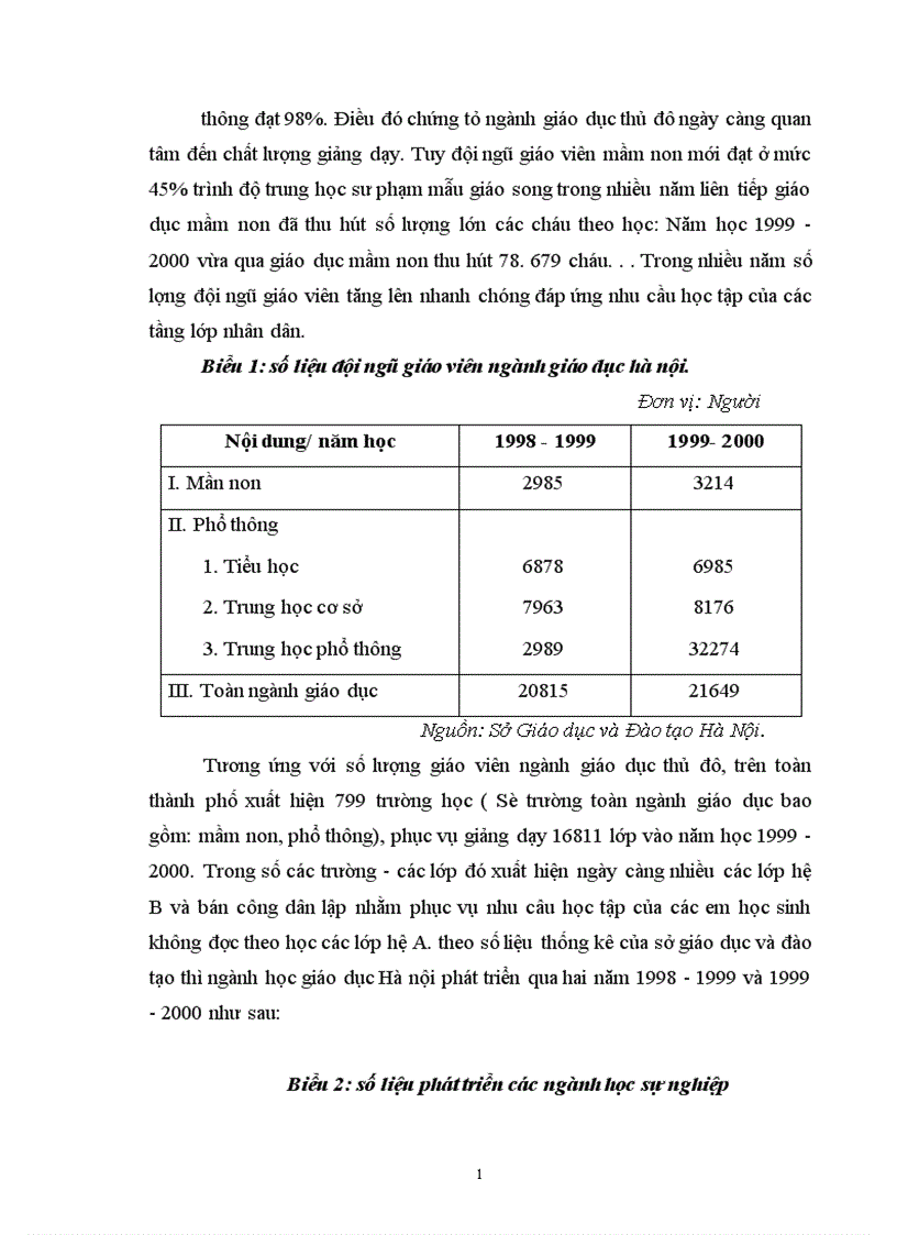 image for page Một số biện pháp nhằm tăng cường quản lí chi ngân sách nhà nước cho sự nghiệp giáo dục trên địa bàn thủ đô Hà nội đến năm 2005