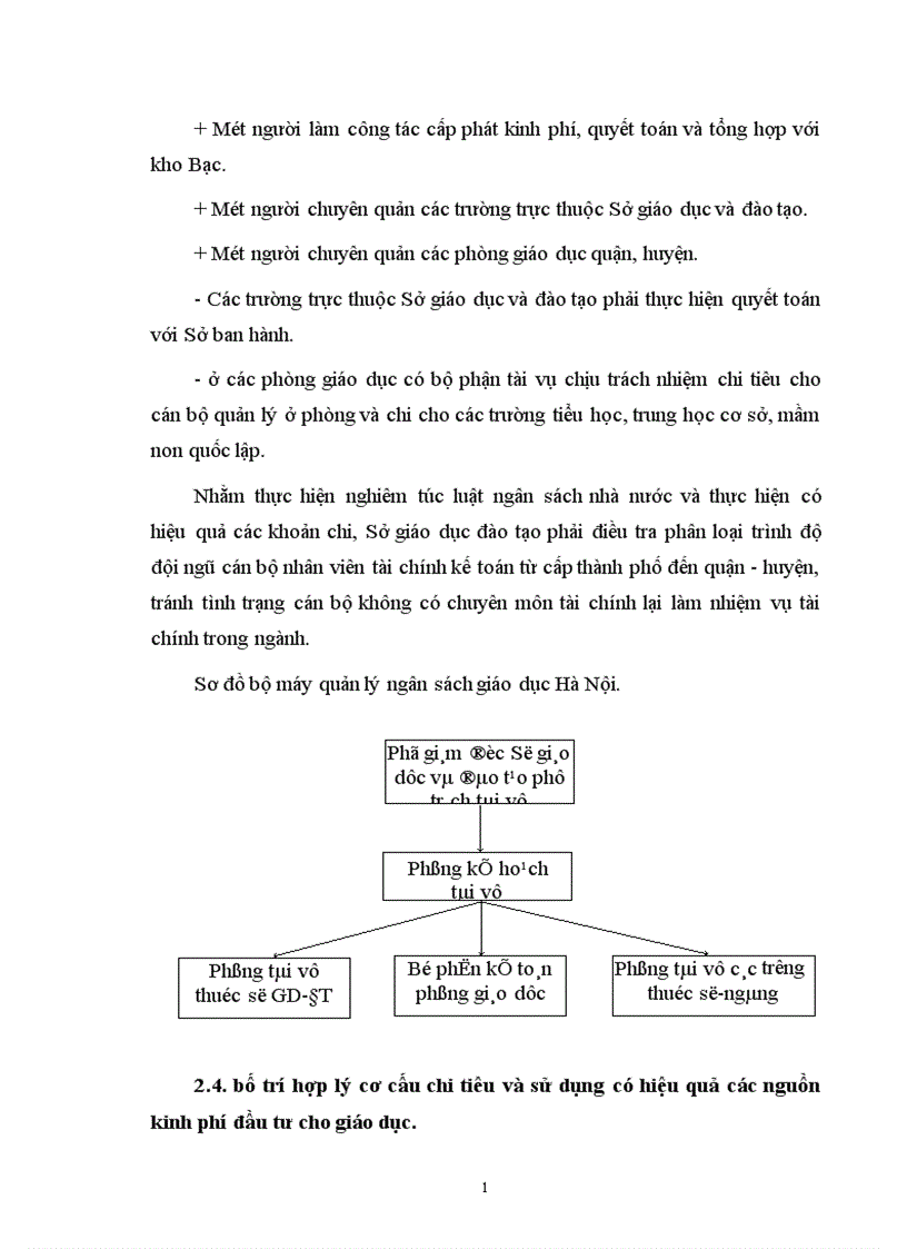 image for page Một số biện pháp nhằm tăng cường quản lí chi ngân sách nhà nước cho sự nghiệp giáo dục trên địa bàn thủ đô Hà nội đến năm 2005