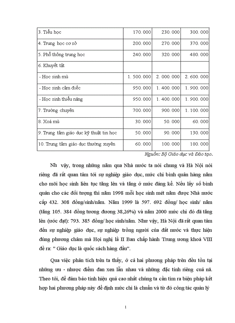 image for page Một số biện pháp nhằm tăng cường quản lí chi ngân sách nhà nước cho sự nghiệp giáo dục trên địa bàn thủ đô Hà nội đến năm 2005
