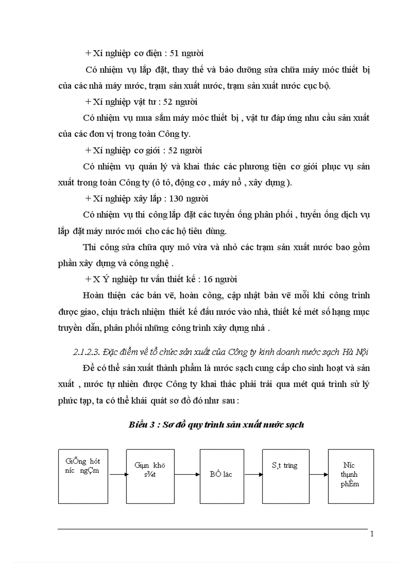 image for page Một số giải pháp nhằm nâng cao hiệu quả kinh doanh của Công ty kinh doanh nước sạch Hà Nội
