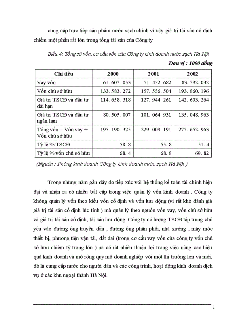image for page Một số giải pháp nhằm nâng cao hiệu quả kinh doanh của Công ty kinh doanh nước sạch Hà Nội