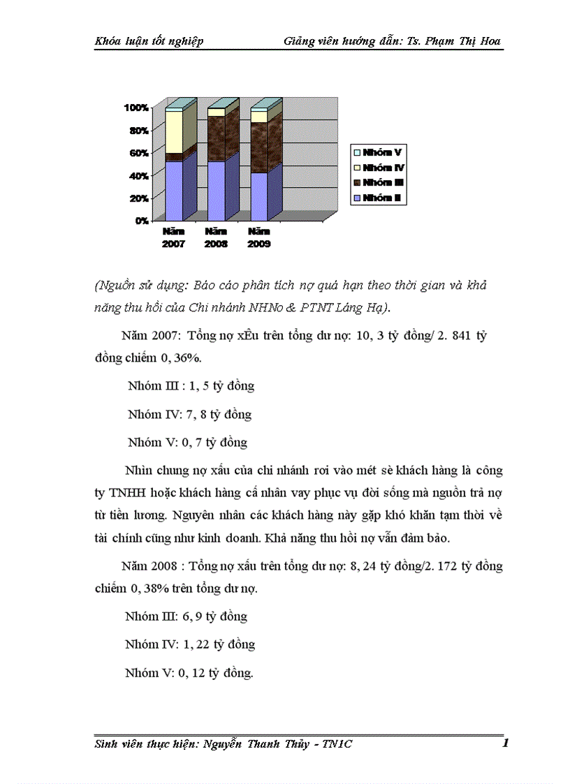 image for page Một số giải pháp phòng ngừa và hạn chế rủi ro tín dụng tại Chi nhánh Ngân hàng nông nghiệp và phát triển nông thôn Láng Hạ 1