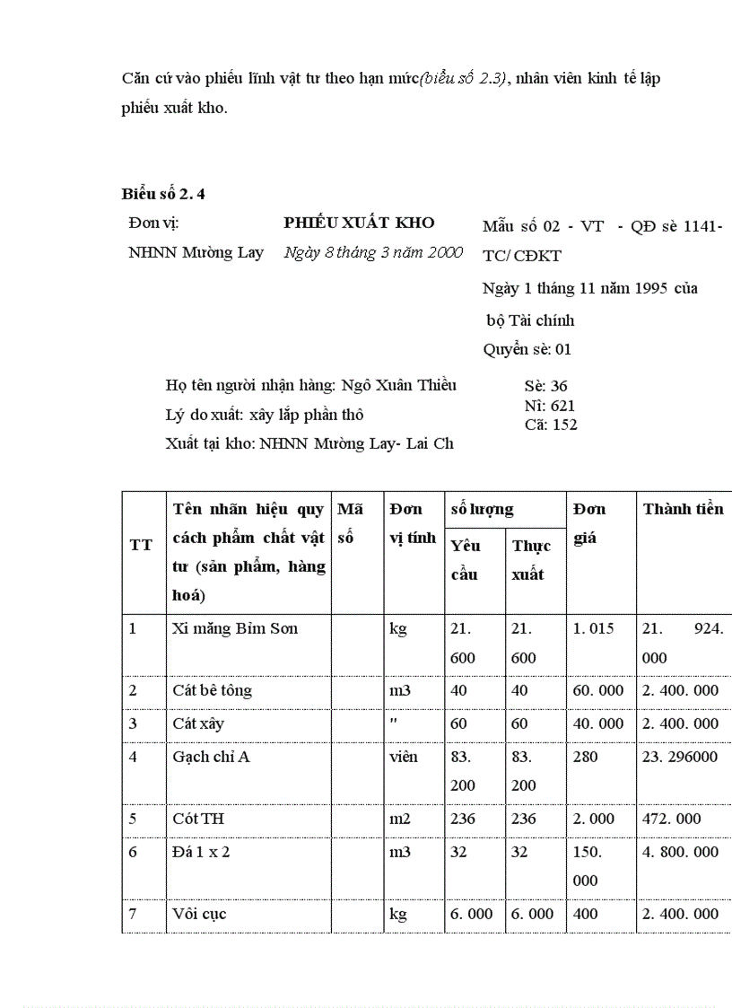 image for page Hoàn thiện hạch toán chi phí sản xuất và tính giá thành sản phẩm xây lắp tại Công ty Xây lắp và Vật tư xây dựng 8 1