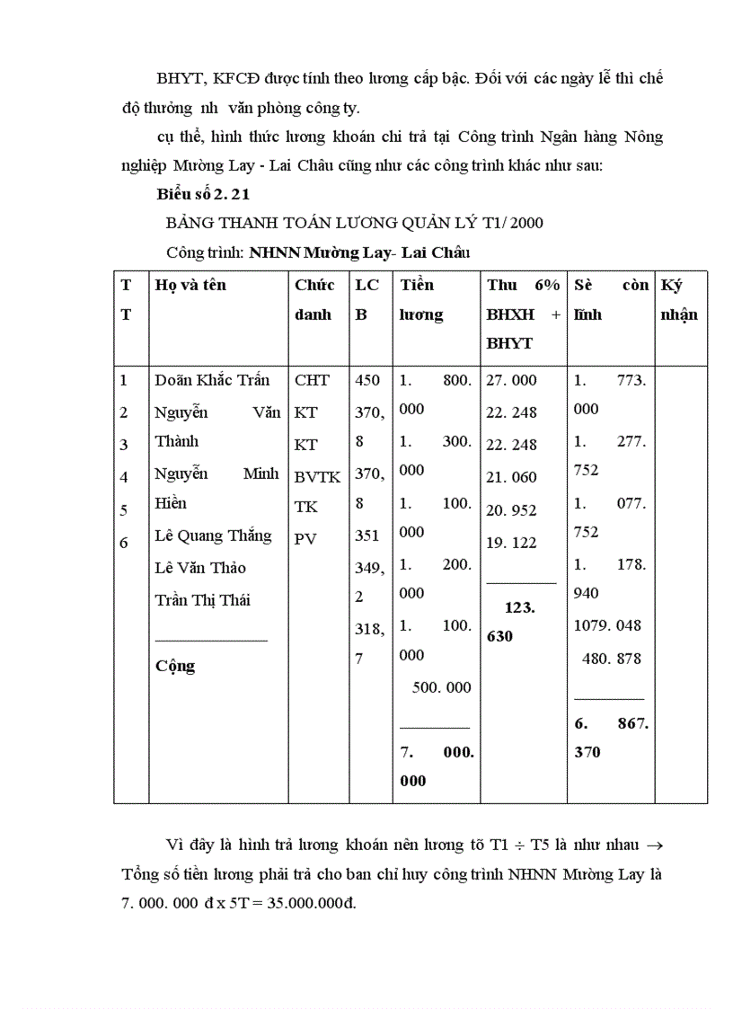 image for page Hoàn thiện hạch toán chi phí sản xuất và tính giá thành sản phẩm xây lắp tại Công ty Xây lắp và Vật tư xây dựng 8 1