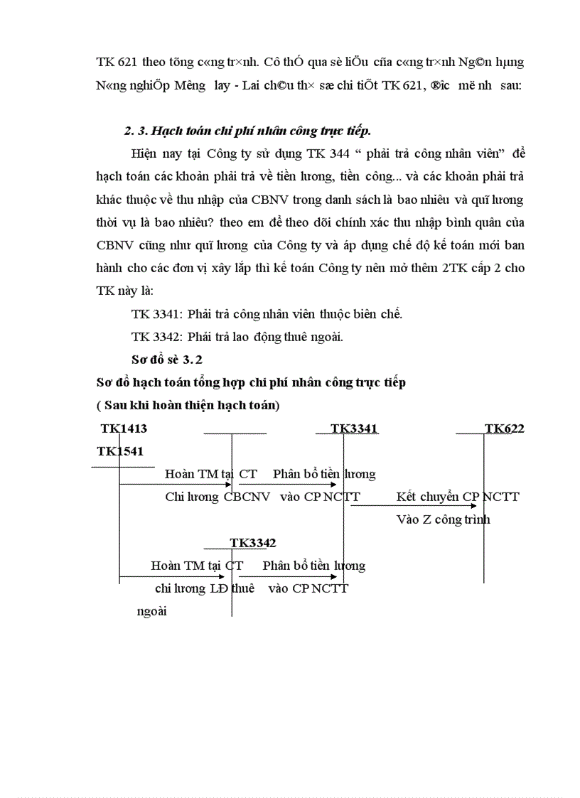 image for page Hoàn thiện hạch toán chi phí sản xuất và tính giá thành sản phẩm xây lắp tại Công ty Xây lắp và Vật tư xây dựng 8 1