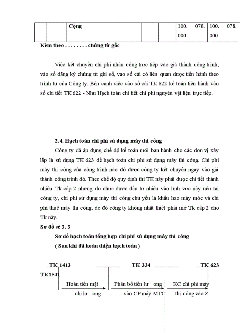 image for page Hoàn thiện hạch toán chi phí sản xuất và tính giá thành sản phẩm xây lắp tại Công ty Xây lắp và Vật tư xây dựng 8 1