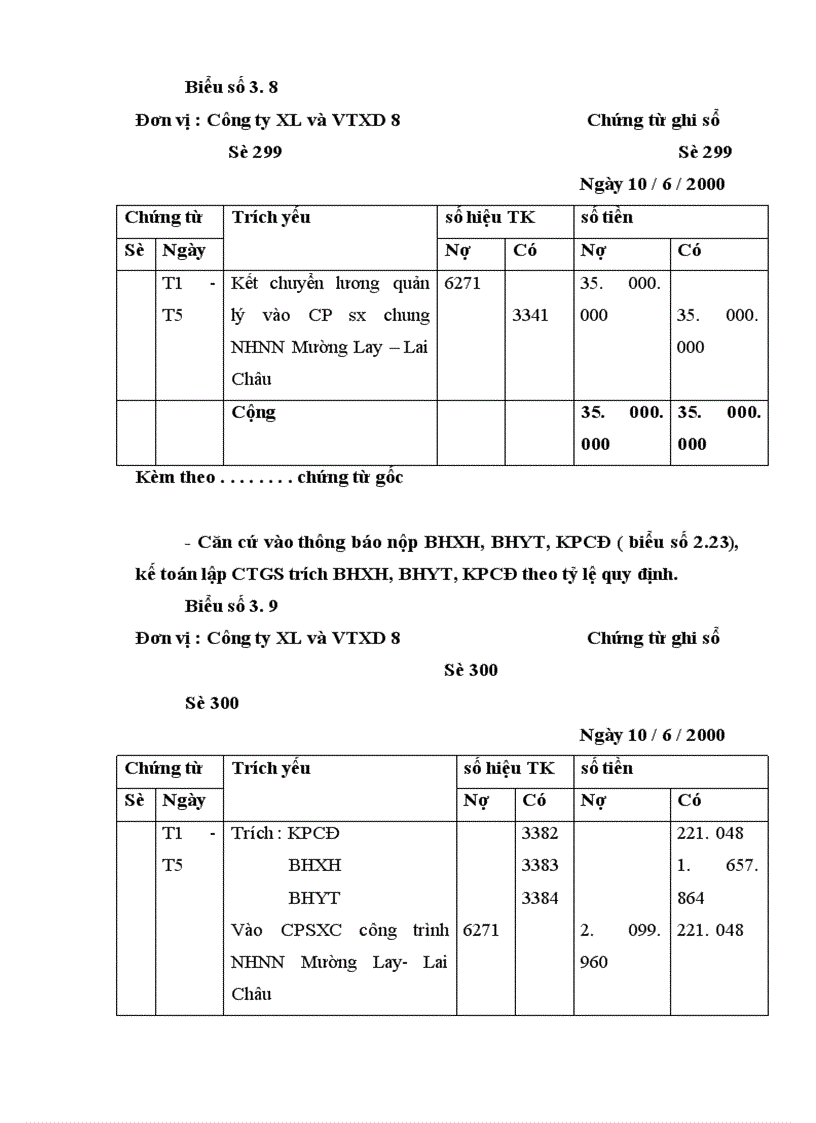 image for page Hoàn thiện hạch toán chi phí sản xuất và tính giá thành sản phẩm xây lắp tại Công ty Xây lắp và Vật tư xây dựng 8 1